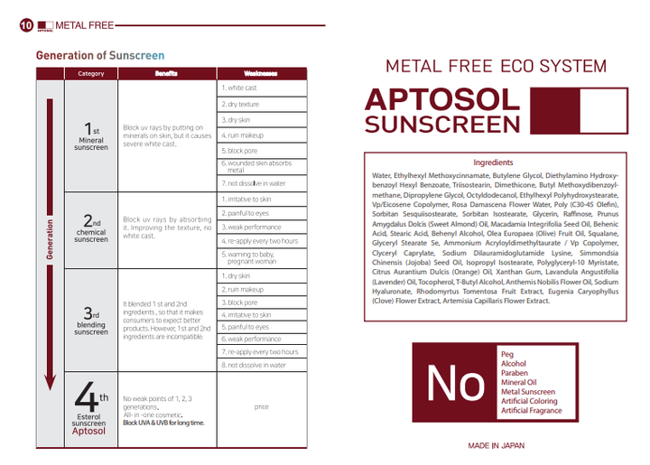 Aptosol SunScreen SPF - 30g