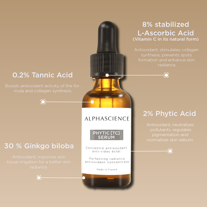 ALPHASCIENCE Phytic TC Serum