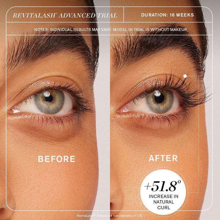 Revitalash Advanced Eyelash Conditioner - 2ml