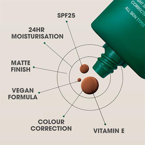 Shakeup BB Tinted Moisturiser 50ml
