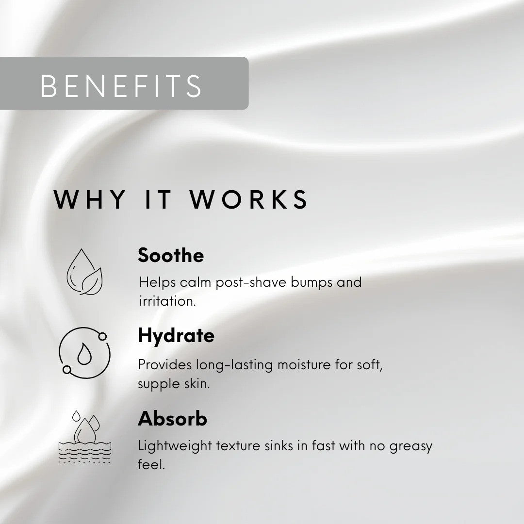 GentleCare Body Lotion 250ml