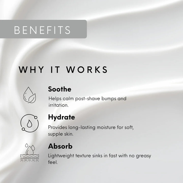 GentleCare Body Lotion 250ml