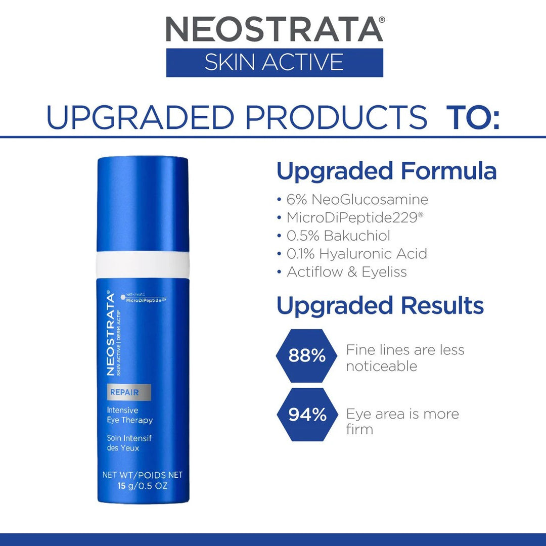 Neostrata Intensive Eye Therapy with MicroDiPeptide229® 15g