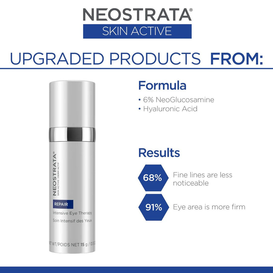 Neostrata Intensive Eye Therapy with MicroDiPeptide229® 15g