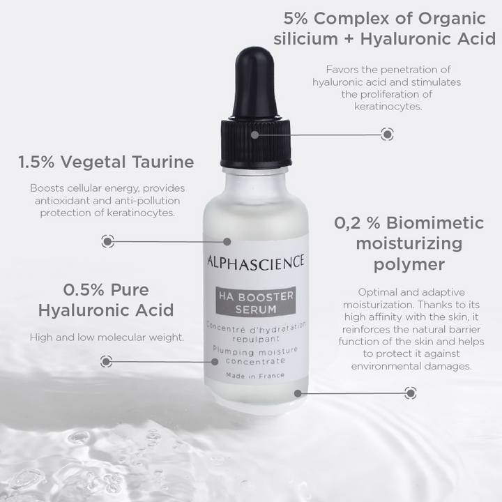 Alphascience HA Booster Plumping Moisture Concentrate - 30 ml